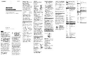 Инструкция Sony RM-EZ4T  ― Manual-Shop.ru