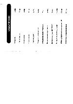 Инструкция Sony SCPH-30004 