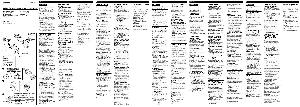 Инструкция Sony SHR-M1  ― Manual-Shop.ru