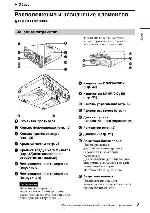 User manual Sony VPL-EX100 