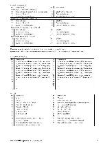 User manual Soundcraft B400 