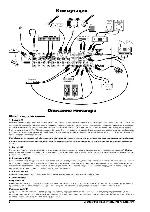 User manual Soundcraft Spirit FX8 