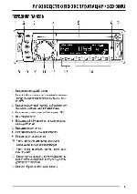 Инструкция Supra SCD-309U 