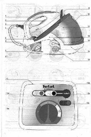 User manual Tefal GV-7120  ― Manual-Shop.ru