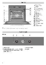 User manual Teka HR-750 