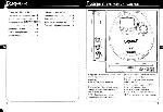 User manual Thomson PDP-2050 