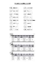 User manual Thomson ROC-130 