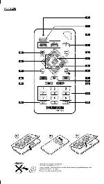 User manual Thomson ROC-2206 