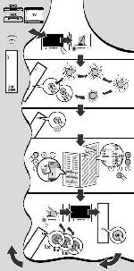 User manual Thomson ROC-2404 