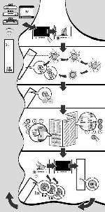 User manual Thomson ROC-3404 