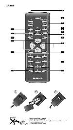 User manual Thomson ROC-4306 