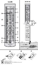 User manual Thomson ROC-4505 