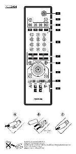 User manual Thomson ROC-5404 