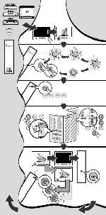 User manual Thomson ROC-5404 