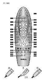 Инструкция Thomson ROC-650 