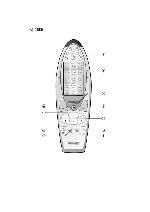 User manual Thomson ROC-850 