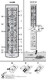 User manual Thomson ROC-8505 