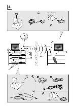 User manual Thomson VS-670 