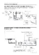 User manual Toshiba 25JZ5M 