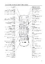 User manual Toshiba SD-26VESE 