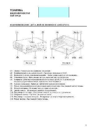 Инструкция Toshiba TDP-SW20  ― Manual-Shop.ru