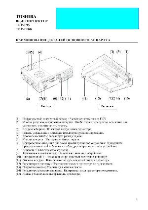 User manual Toshiba TDP-T95  ― Manual-Shop.ru