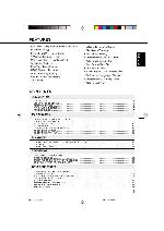 Инструкция Toshiba VTV-21FL3 