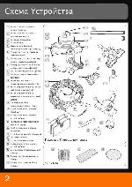 Инструкция Vax 6121 Multivax 