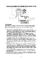 User manual Velas VC-2306 