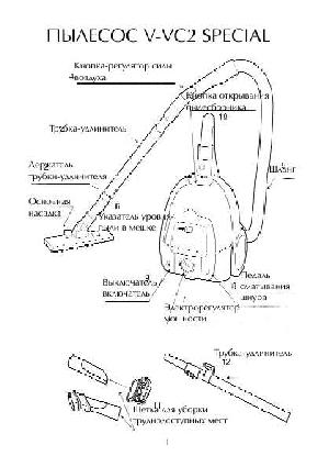 Инструкция VES V-VC2  ― Manual-Shop.ru