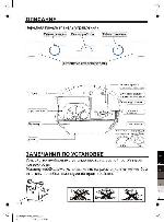 Инструкция Vimar VWM-606 