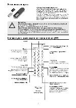 User manual Vincent CD-S3 