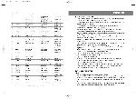 User manual Vitek VT-1101 