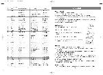 User manual Vitek VT-1710 