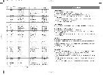 User manual Vitek VT-1713 