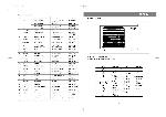 User manual Vitek VT-2108 