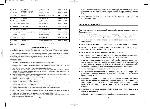 User manual Vitek VT-2135 