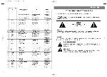 User manual Vitek VT-3202 