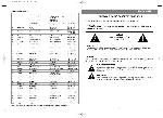 User manual Vitek VT-3204 