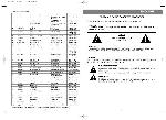 User manual Vitek VT-3210 