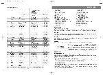 User manual Vitek VT-3450 