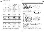 User manual Vitek VT-3459 