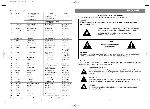 User manual Vitek VT-3466 