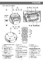 User manual Vitek VT-3471 