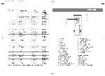 User manual Vitek VT-3474 