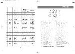 User manual Vitek VT-3488 