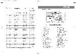 User manual Vitek VT-3491 