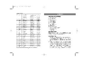 User manual Vitek VT-3510  ― Manual-Shop.ru