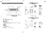 User manual Vitek VT-3621 