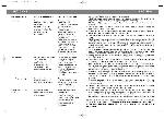 User manual Vitek VT-3723 